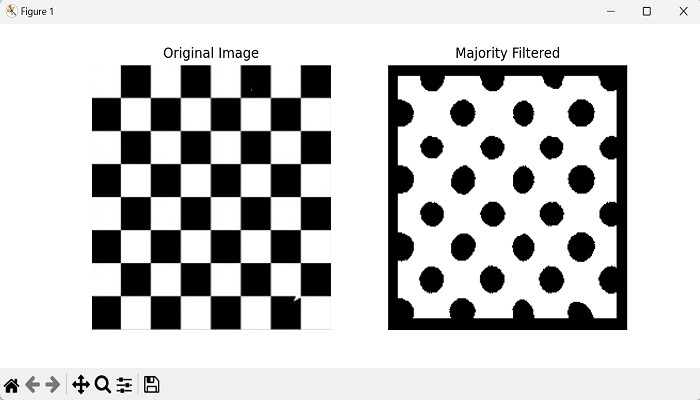 specifying window size