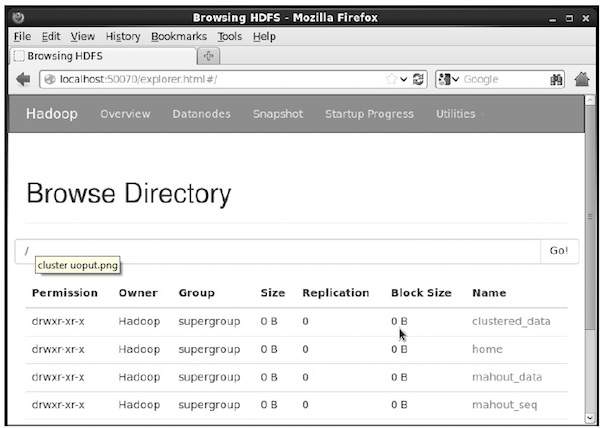 input files directories