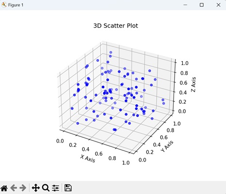 3d plotting2