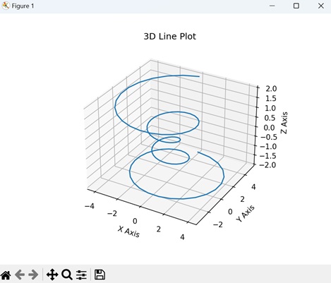 3d plotting3