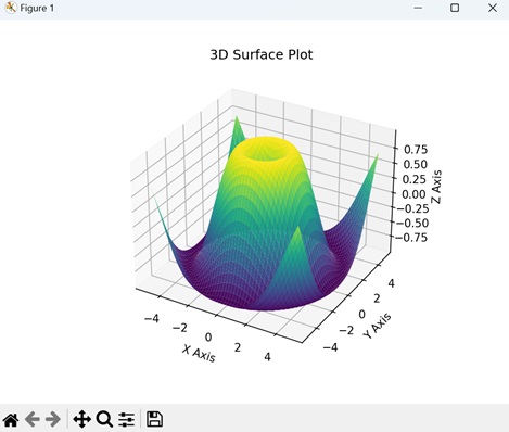 3d plotting4