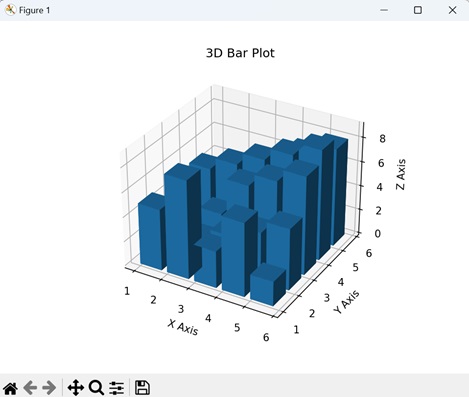 3d plotting5