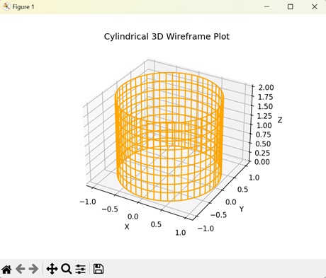 3d wireframe plots5