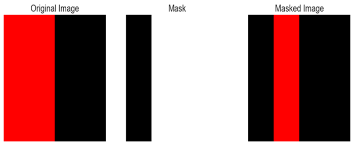 applying image masking