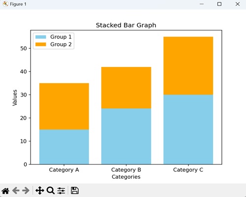 bar plot5