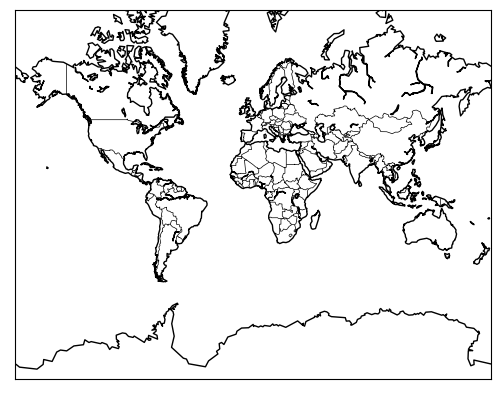 basemap instance