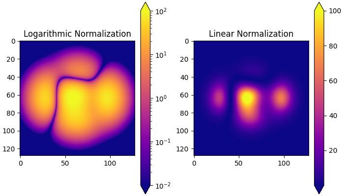 colormap normalization ex1