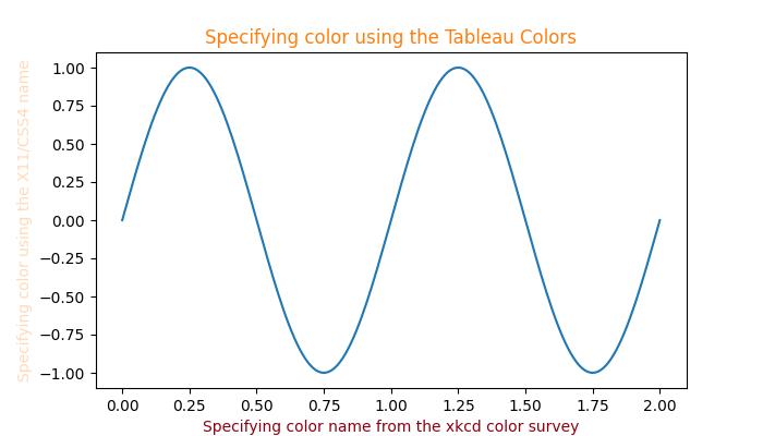 colors ex6