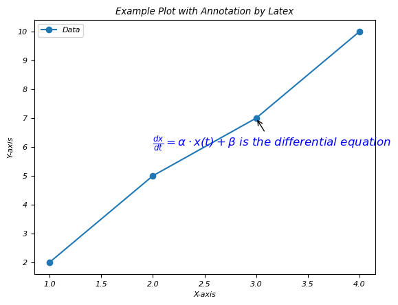 combination math txt