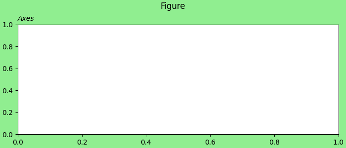 figure class ex1