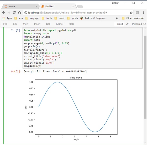 jupyter notebook output