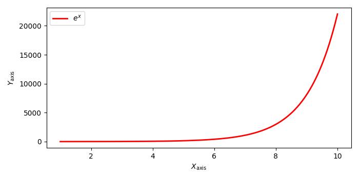 mathematical expressions ex5