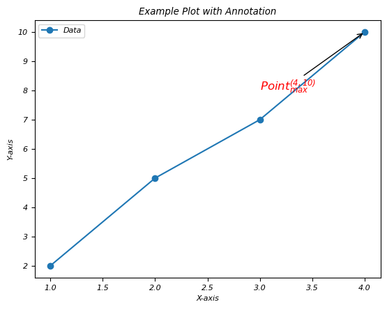 mathformat latex