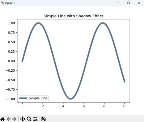 path effects2