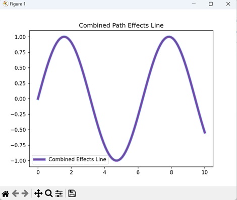 path effects5