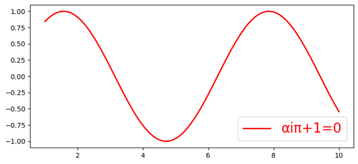 py latex3