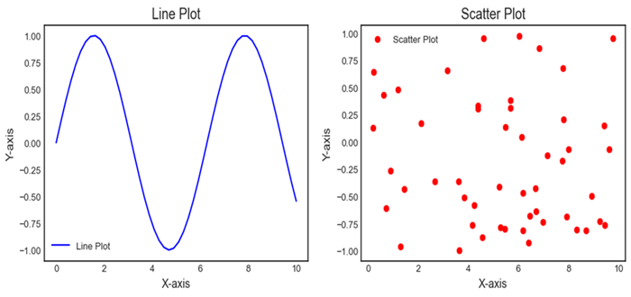 subtitles plots1