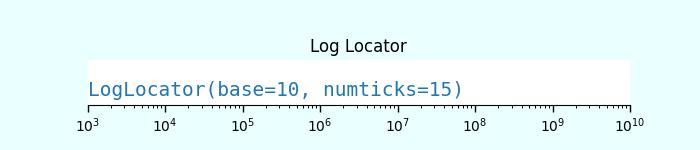 tick locators ex8