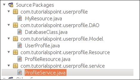 source packages