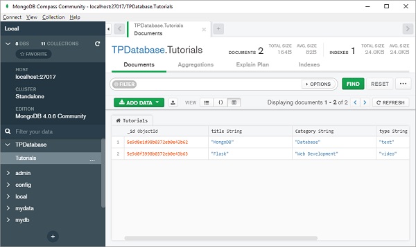 relational database