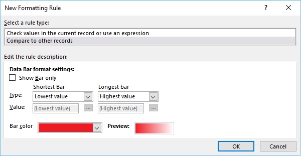 new formatting rule