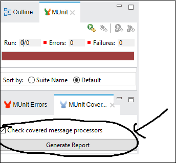 analyzing test result