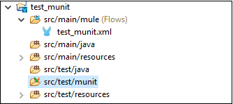 designing munit tests