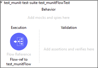 flow execution