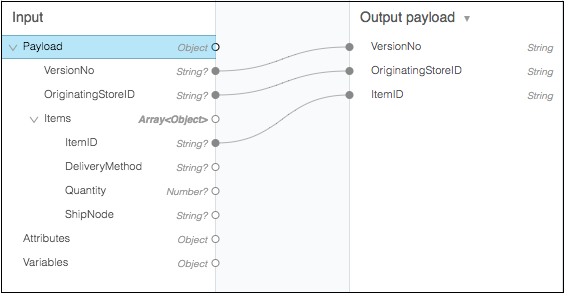 transfer message component