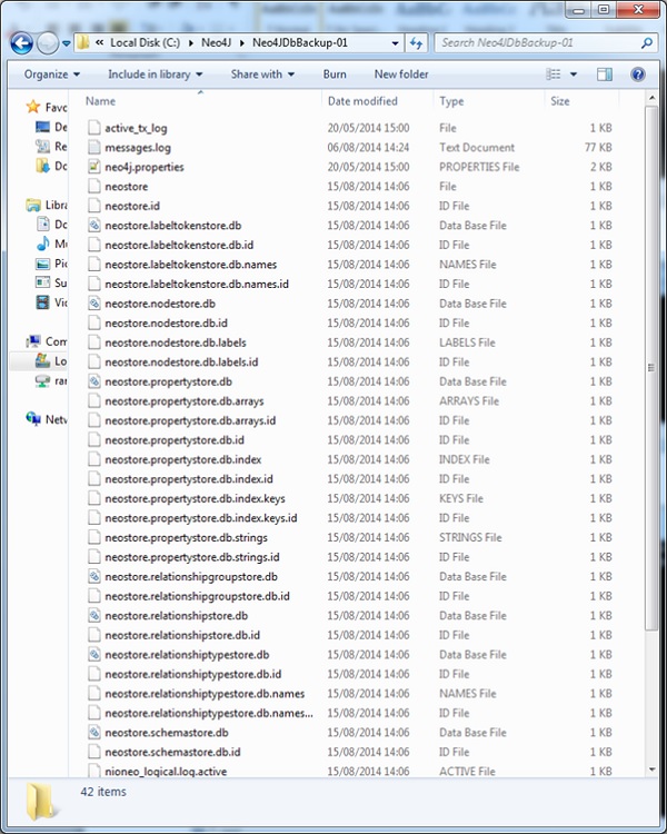 database files