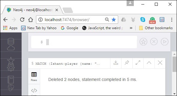 deleted node