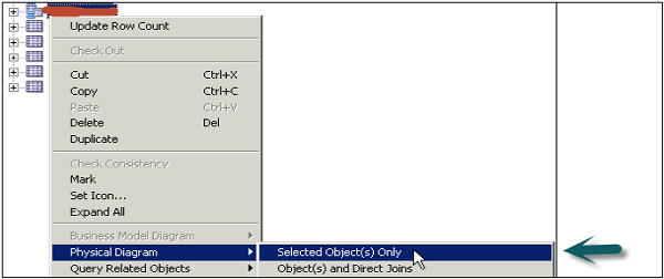 physical layer diagram objects