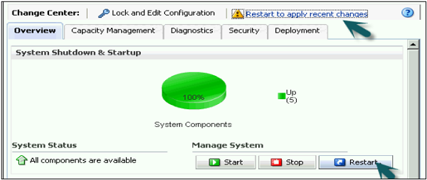 testing repository completed successfully