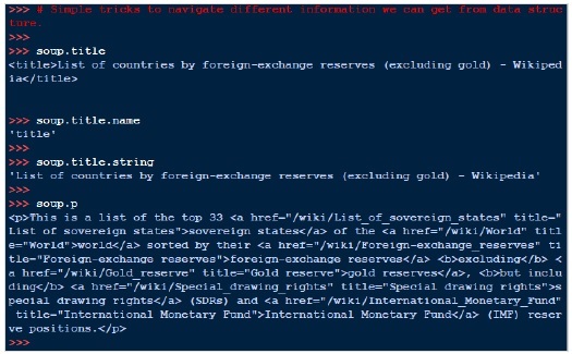 data structure