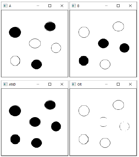 bitwise operators