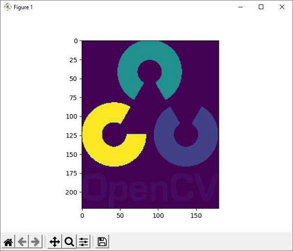 opencv logo matplotlib