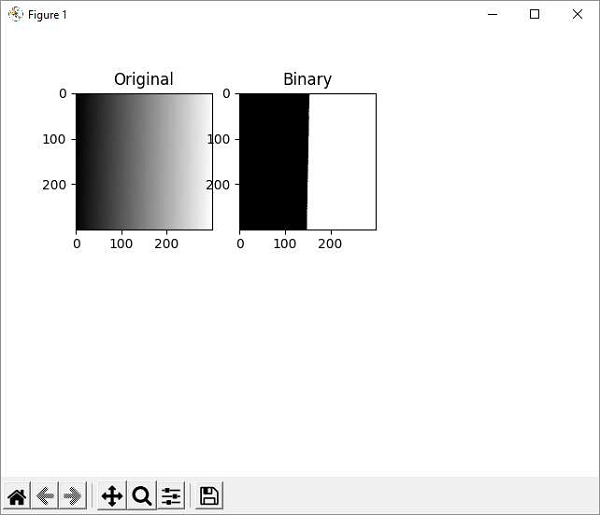 threshold binary