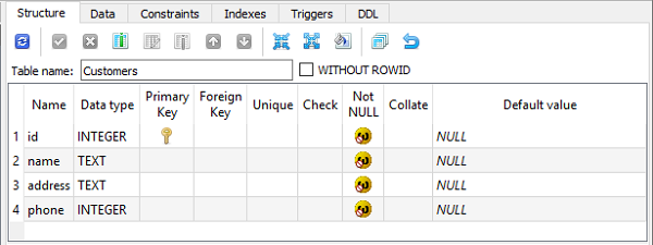 foreignkey field