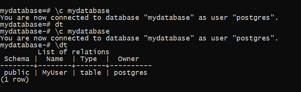 mydatabase