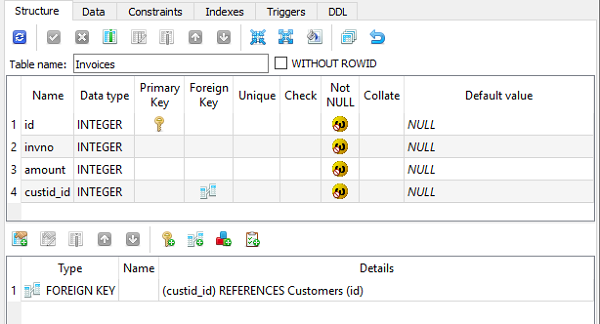 sqlitestuidio gui tool