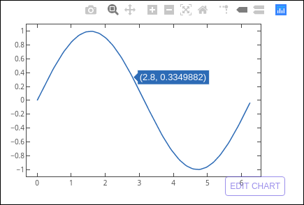 matplotlib