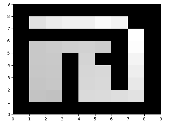 python maze