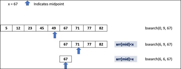 python recursion