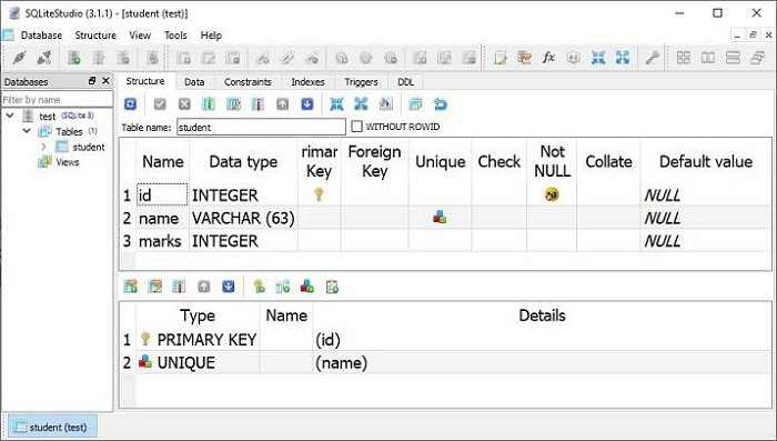 sqlite