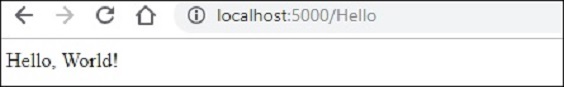 localhost browser