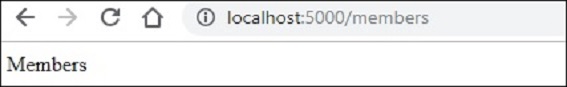 localhost members