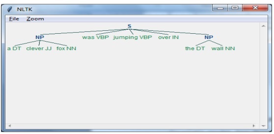 phrase chunking