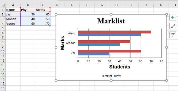 bar chart1