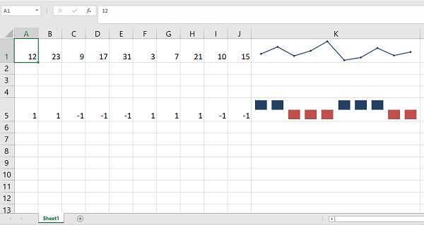 line sparkline