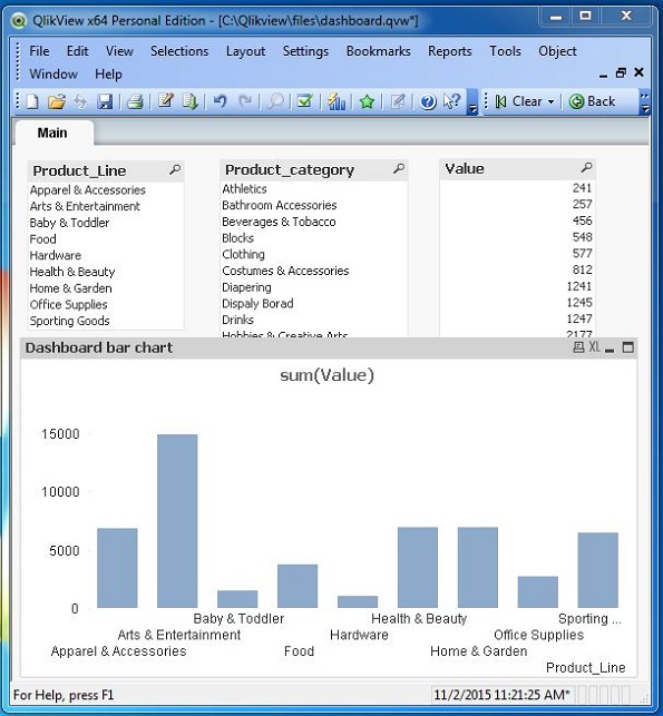 10 dahboard data